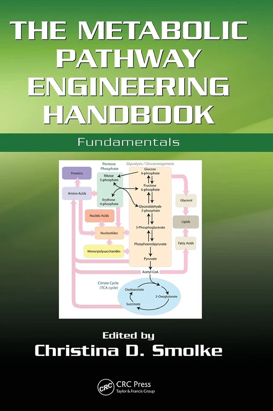The Metabolic Pathway Engineering Handbook: Fundamentals