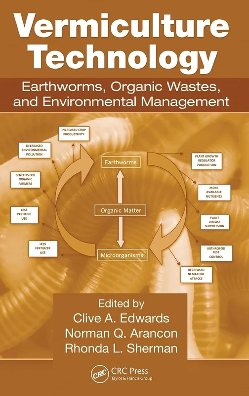 Vermiculture Technology: Earthworms, Organic Wastes, and Environmental Management