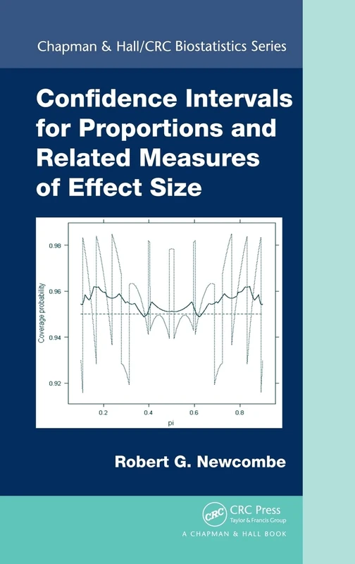 Confidence Intervals for Proportions and Related Measures of Effect Size: 51 (Chapman & Hall/CRC Biostatistics Series)