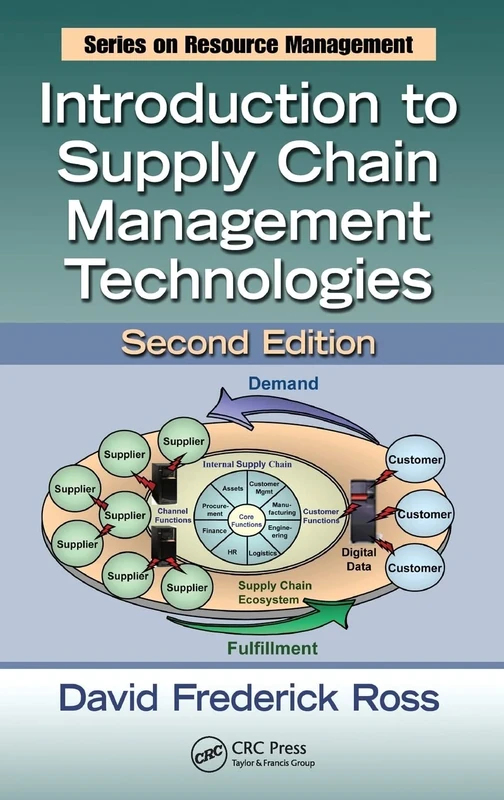 Introduction to Supply Chain Management Technologies: 42 (Resource Management)