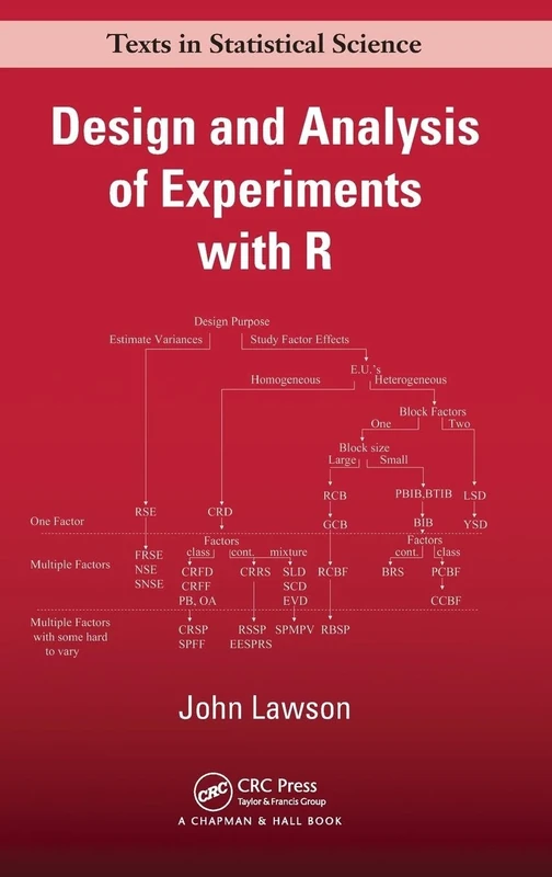 Design and Analysis of Experiments with R: 115 (Chapman & Hall/CRC Texts in Statistical Science)
