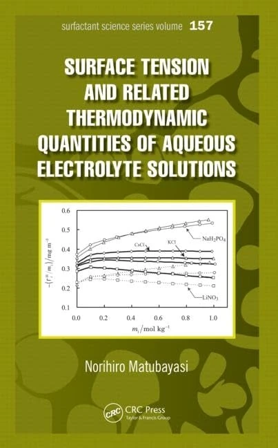 CRC Press Surface Tension of Aqueous Electrolyte Solutions 157