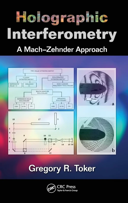 Holographic Interferometry: A Mach–Zehnder Approach