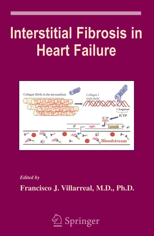 Interstitial Fibrosis in Heart Failure: 253 (Developments in Cardiovascular Medicine, 253)