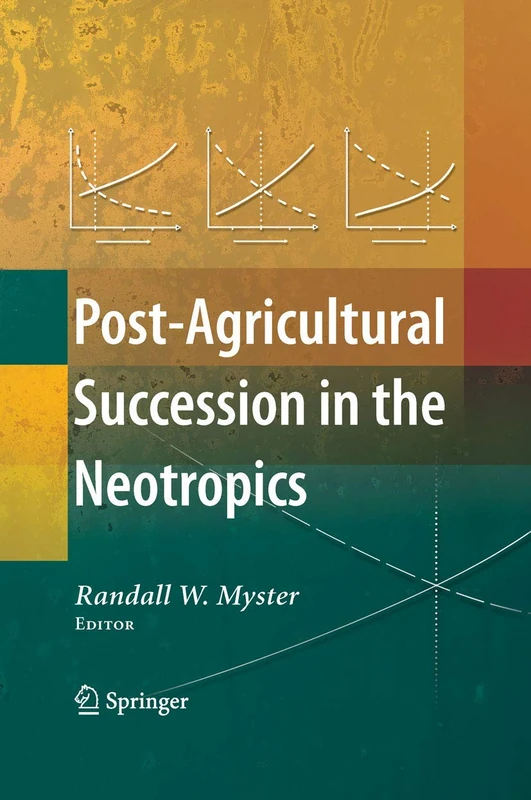 Post-Agricultural Succession in the Neotropics