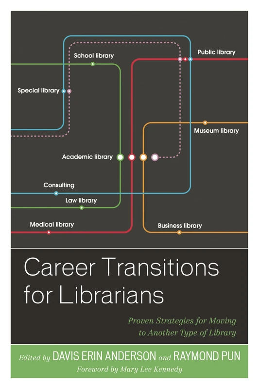 Career Transitions for Libraricb: Proven Strategies for Moving to Another Type of Library