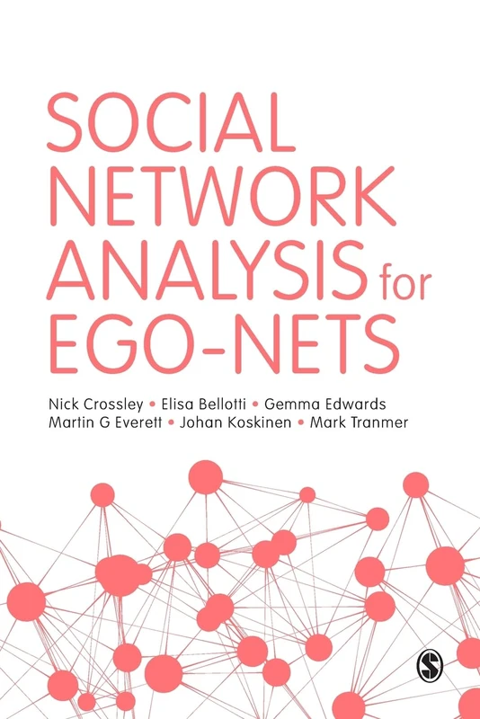 Social Network Analysis for EgoNets