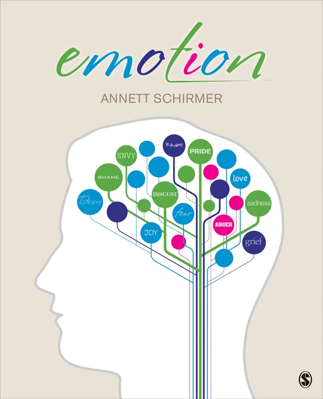 Sage Publications Emotion - Psychology and Neuroscience Text