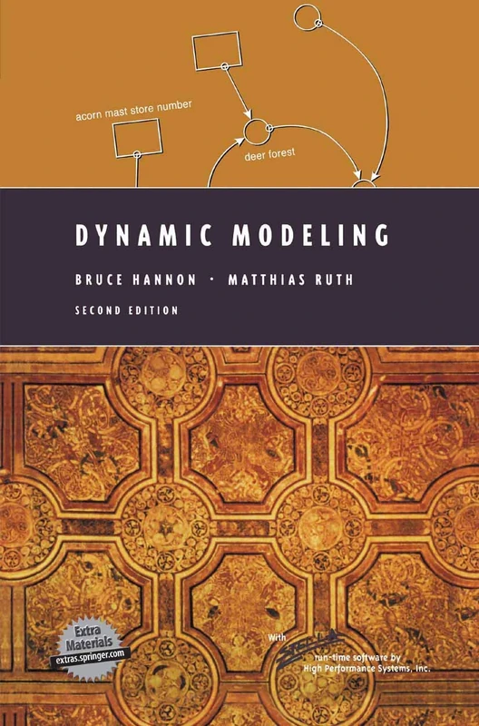 Dynamic Modeling (Modeling Dynamic Systems)