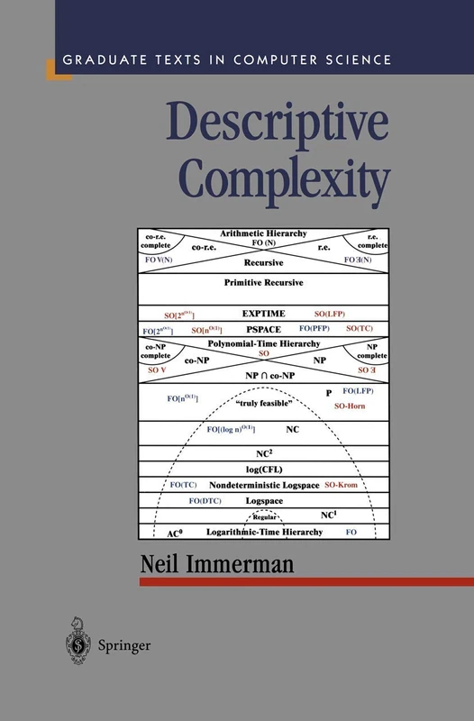 Descriptive Complexity (Texts in Computer Science)
