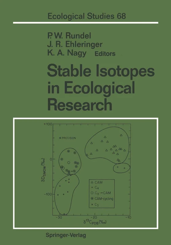 Stable Isotopes in Ecological Research: 68 (Ecological Studies, 68)
