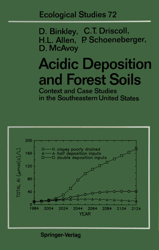 Acidic Deposition and Forest Soils: Context and Case Studies of the Southeastern United States: 72 (Ecological Studies, 72)