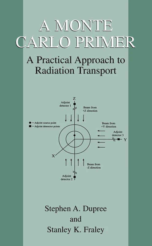 A Monte Carlo Primer: A Practical Approach to Radiation Transport