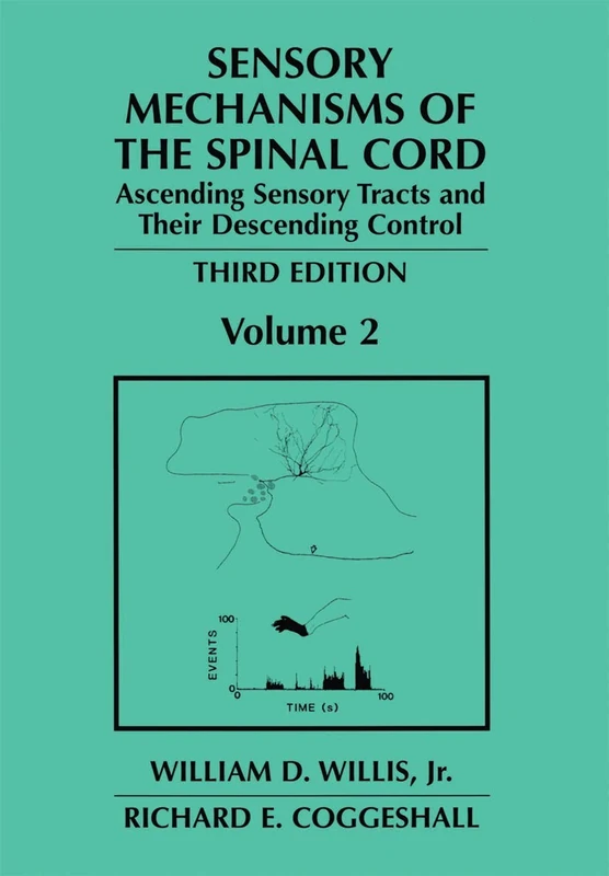 Springer - Sensory Mechanisms of the Spinal Cord Volume 2