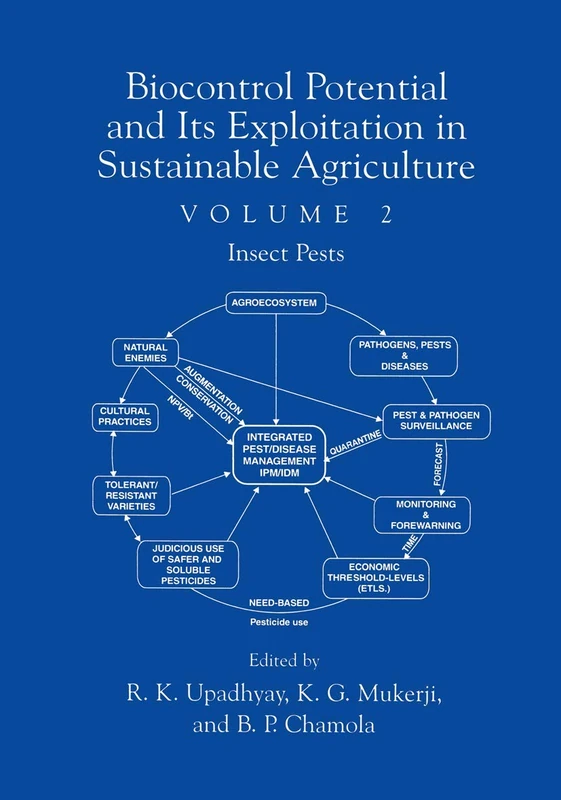 Springer Biocontrol Potential in Sustainable Agriculture Vol 2