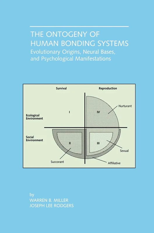 The Ontogeny of Human Bonding Systems: Evolutionary Origins, Neural Bases, and Psychological Manifestations