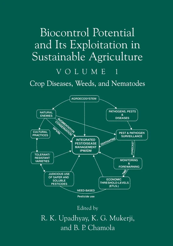 Biocontrol Potential and its Exploitation in Sustainable Agriculture: Crop Diseases, Weeds, and Nematodes