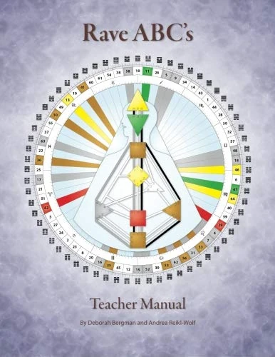 Rave ABC's: Teacher Manual - Image 1