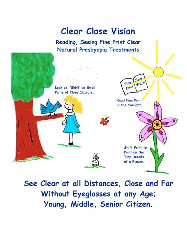 Clear Close Vision - Reading, Seeing Fine Print Clear: Natural Presbyopia Treatment - Image 1