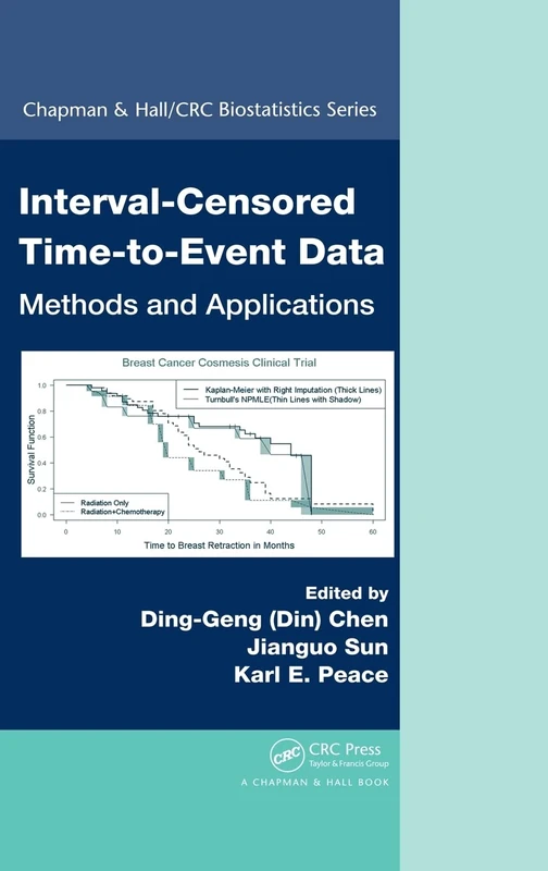 Interval-Censored Time-to-Event Data: Methods and Applications: 52 (Chapman & Hall/CRC Biostatistics Series)