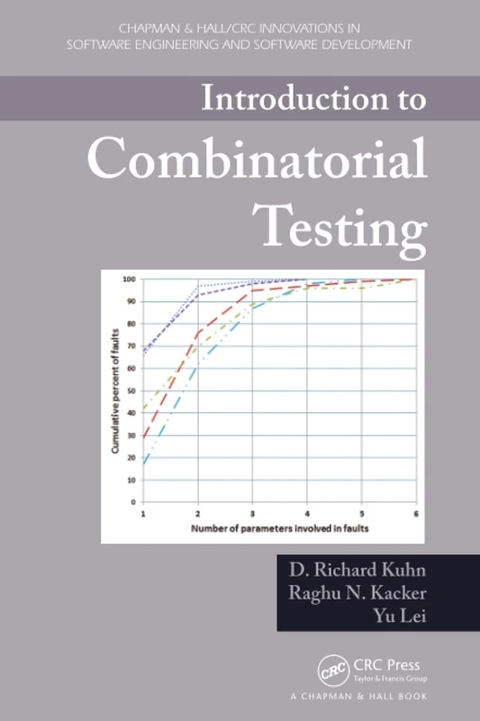 Introduction to Combinatorial Testing (Chapman & Hall/CRC Innovations in Software Engineering and Software Development Series)