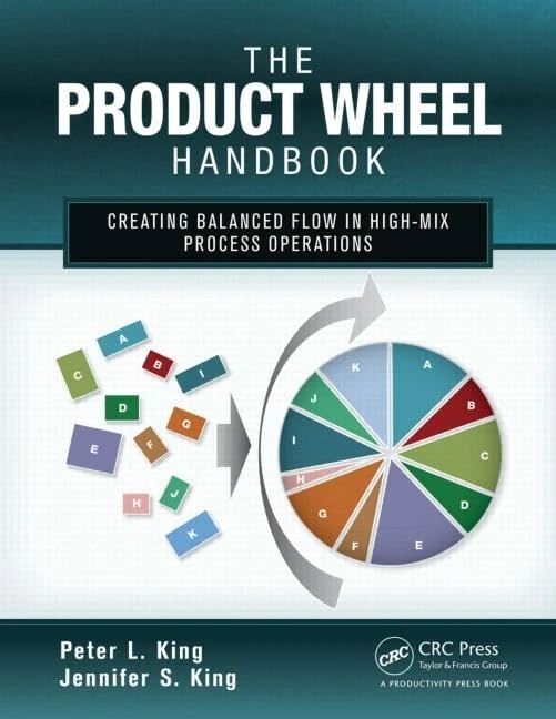 The Product Wheel Handbook: Creating Balanced Flow in High-Mix Process Operations - Image 1