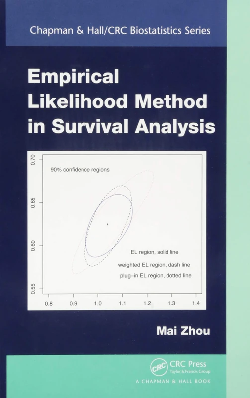 Empirical Likelihood Method in Survival Analysis: 79 (Chapman & Hall/CRC Biostatistics)