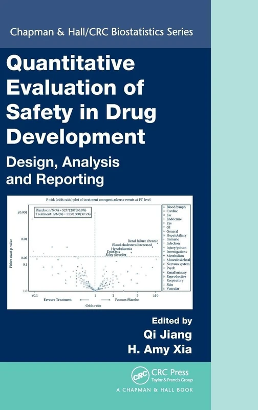 Quantitative Evaluation of Safety in Drug Development: Design, Analysis and Reporting: 67 (Chapman & Hall/CRC Biostatistics Series)