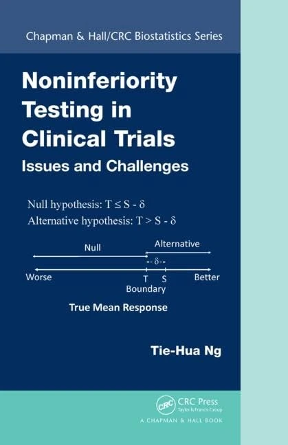 Noninferiority Testing in Clinical Trials: Issues and Challenges: 68 (Chapman & Hall/CRC Biostatistics Series)
