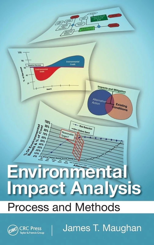 Environmental Impact Analysis: Process and Methods