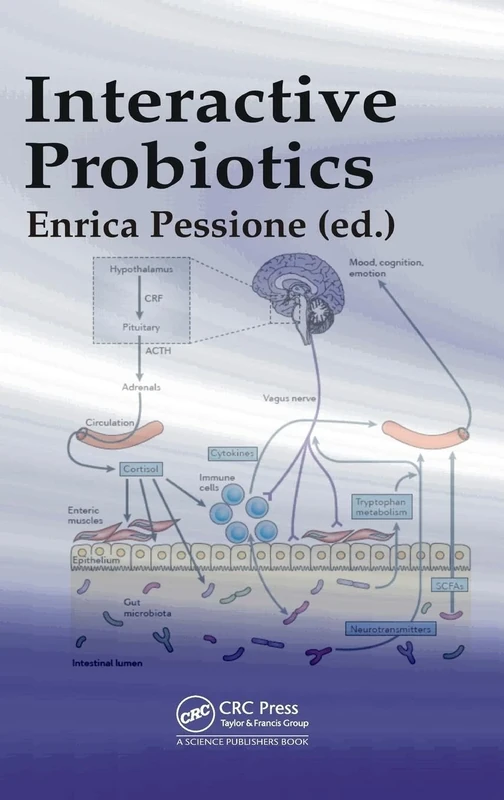 Interactive Probiotics
