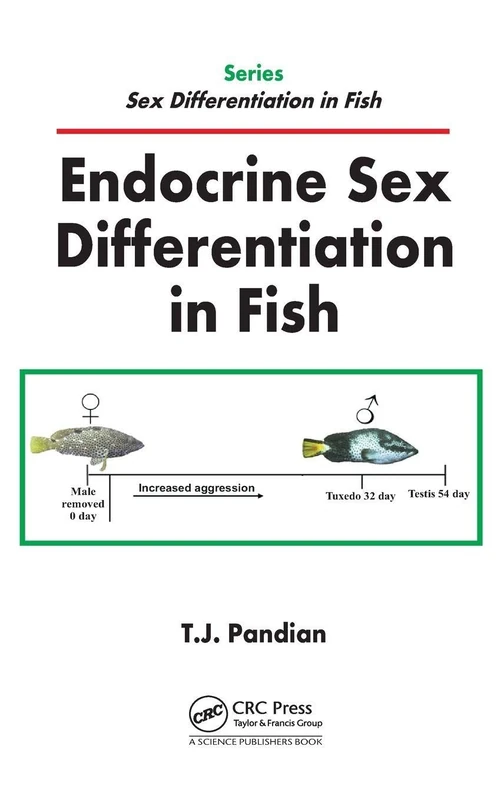 Endocrine Sex Differentiation in Fish