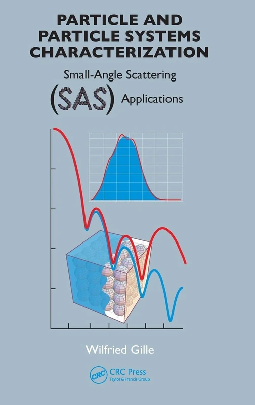 Particle and Particle Systems Characterization: Small-Angle Scattering (SAS) Applications - Image 1