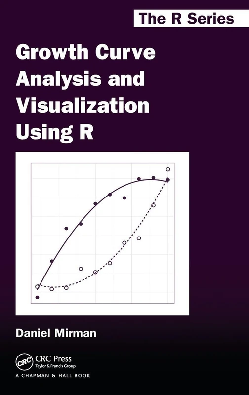 Growth Curve Analysis and Visualization Using R (Chapman & Hall/CRC The R Series)