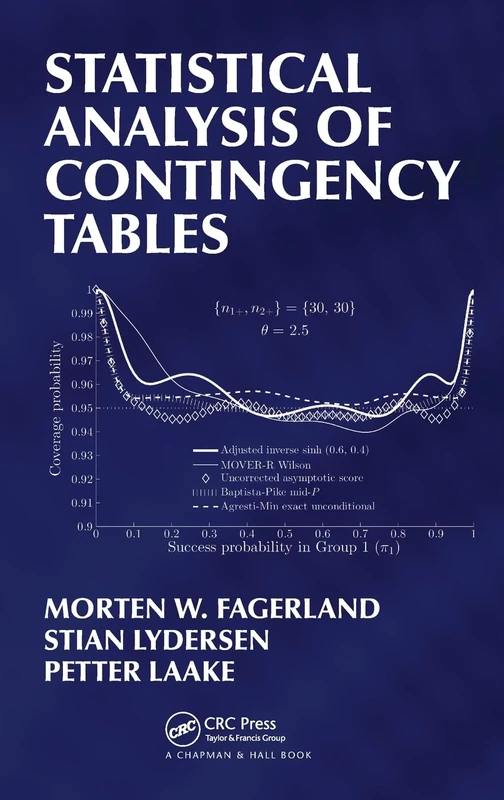 Statistical Analysis of Contingency Tables