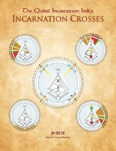The Global Incarnation Index Incarnation Crosses - Image 1