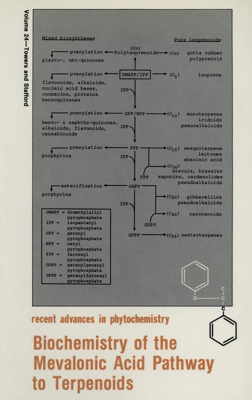 Biochemistry of the Mevalonic Acid Pathway to Terpenoids: 24 (Recent Advances in Phytochemistry, 24)