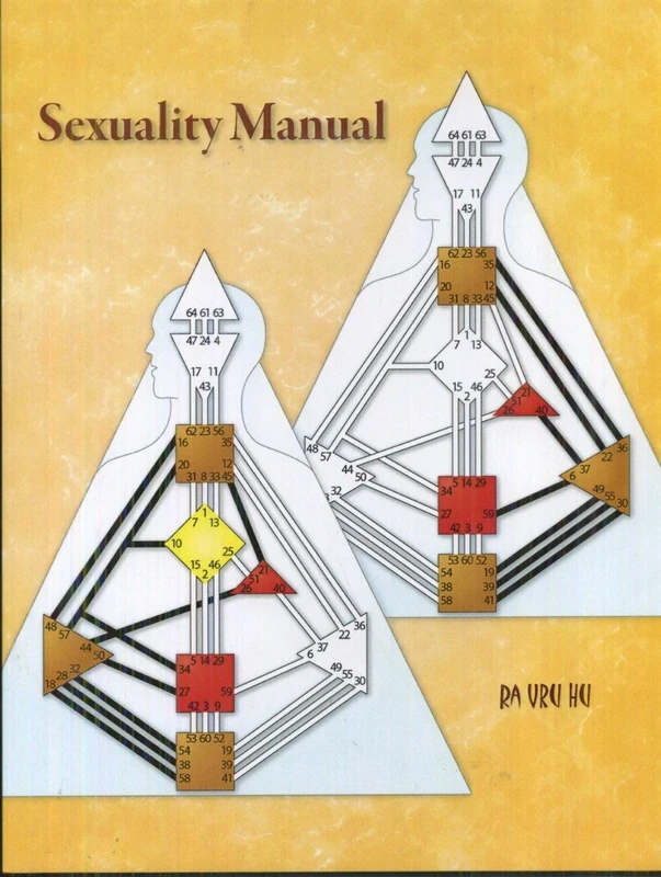 Sexuality Manual