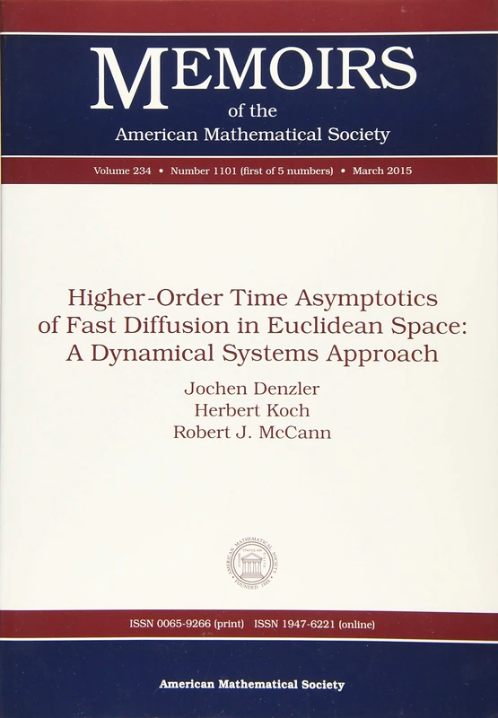 Higher-Order Time Asymptotics of Fast Diffusion in Euclidean Space: A Dynamical Systems Approach (Memoirs of the American Mathematical Society)