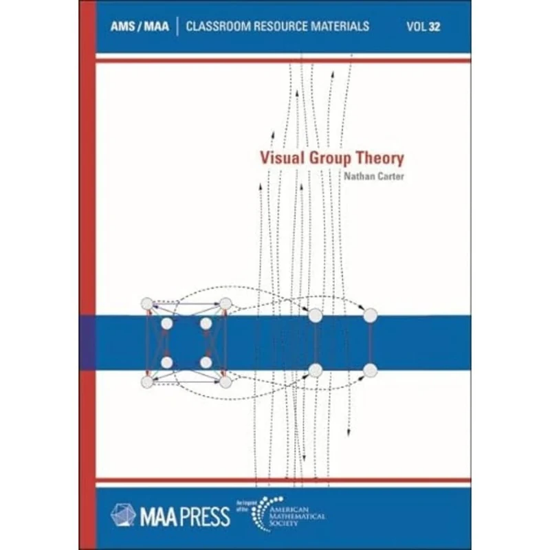 Visual Group Theory (Classroom Resource Materials)