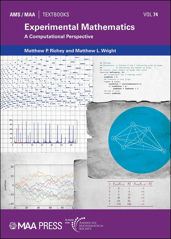 Experimental Mathematics: A Computational Perspective (AMS/MAA Textbooks) - Image 1