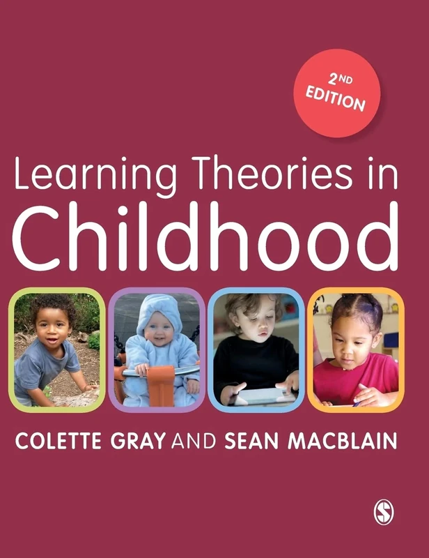 Learning Theories in Childhood