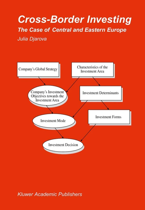 Cross-Border Investing: The Case of Central and Eastern Europe