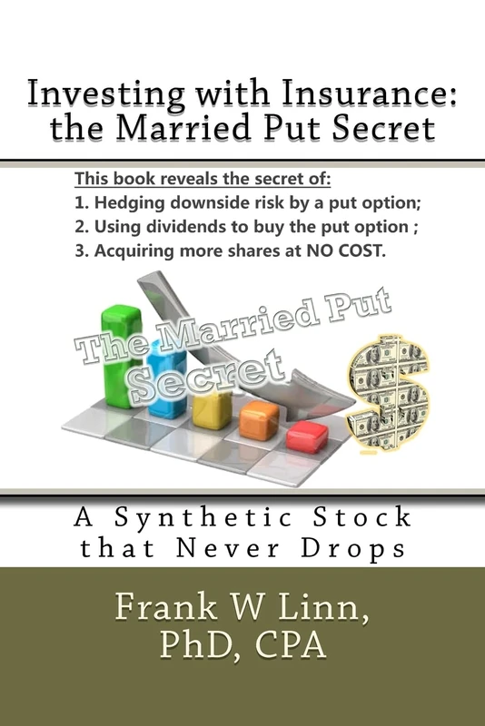 Investing with Insurance: The Married Put Secret: A Synthetic Stock that Never Drops