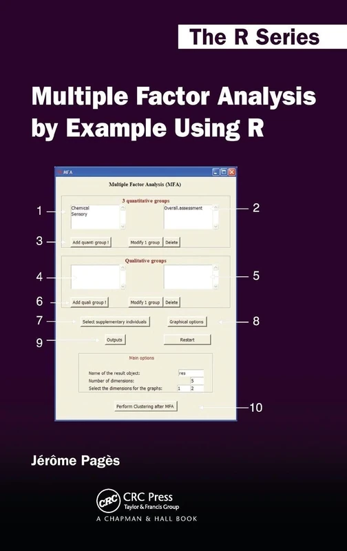 Multiple Factor Analysis by Example Using R: 18 (Chapman & Hall/CRC The R Series)