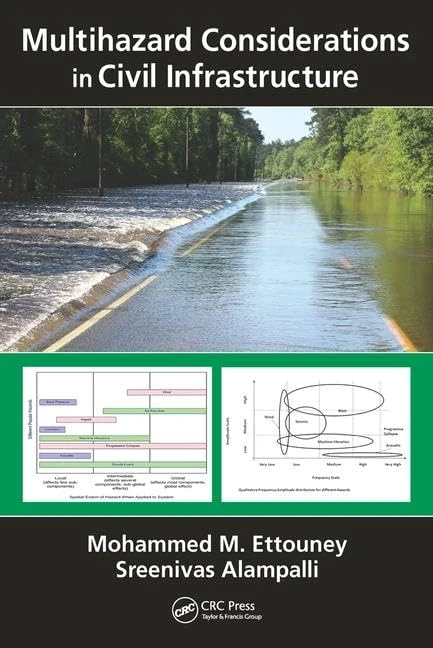 Multihazard Considerations in Civil Infrastructure (Civil Infrastructure Health and Sustainability)