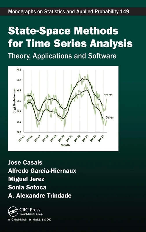 State-Space Methods for Time Series Analysis: Theory, Applications and Software (Chapman & Hall/CRC Monographs on Statistics and Applied Probability)