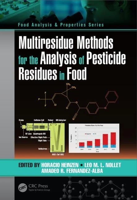 Multiresidue Methods for the Analysis of Pesticide Residues in Food (Food Analysis & Properties)
