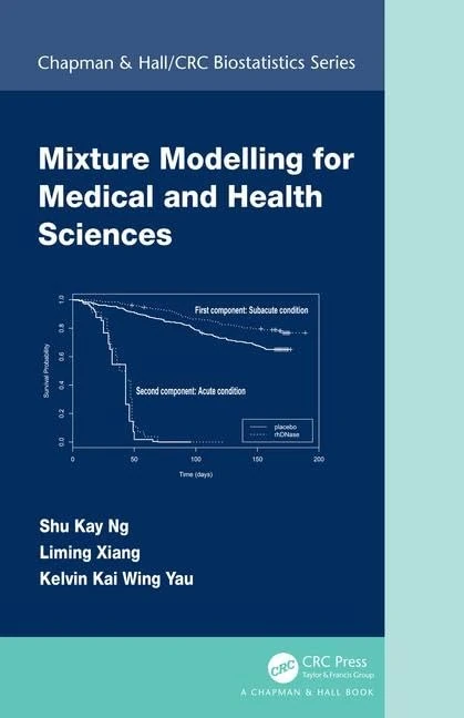 Mixture Modelling for Medical and Health Sciences (Chapman & Hall/CRC Biostatistics Series)