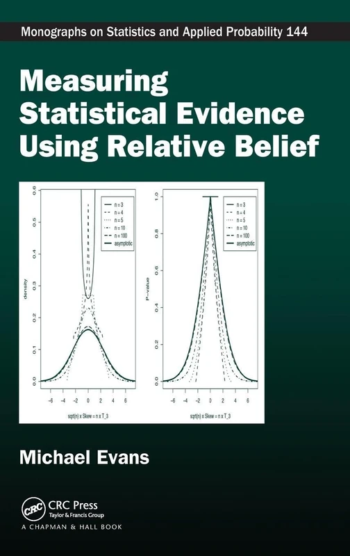 Measuring Statistical Evidence Using Relative Belief (Chapman & Hall/CRC Monographs on Statistics and Applied Probability)